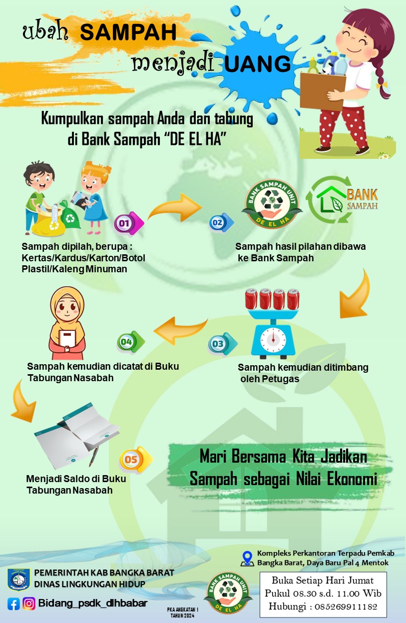 Info Grafis