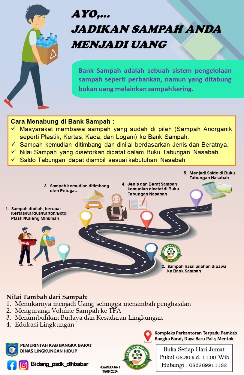 Info Grafis