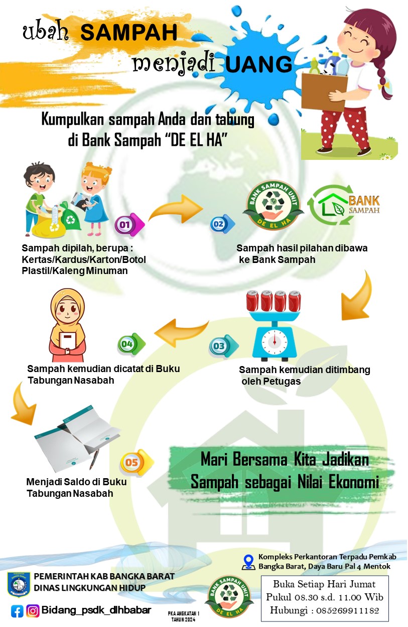 Info Grafis